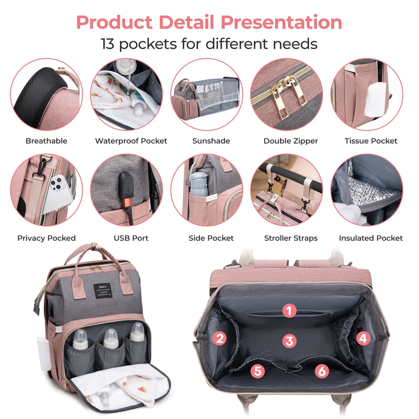 ZIMFANQI Baby Diaper Bag Backpack, Large Capacity Bags with Foldable Changing Station, Diaper Bag Organizing Pouches, Multifunctional Waterproof Travel Back Pack for Moms and Dads, USB Charging Port