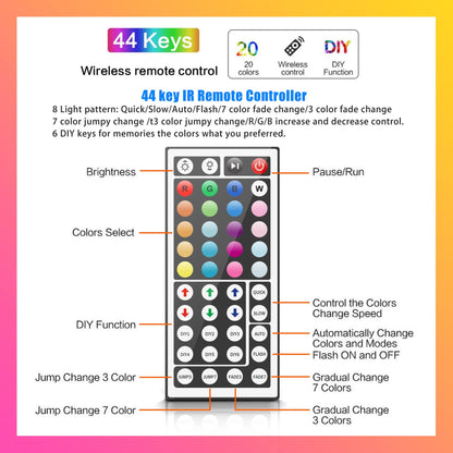 GUPUP LED Strip Lights,100ft Color Changing Lights with 44 Key IR Remote and 24V Power Supply,Safe for Indoor Decor