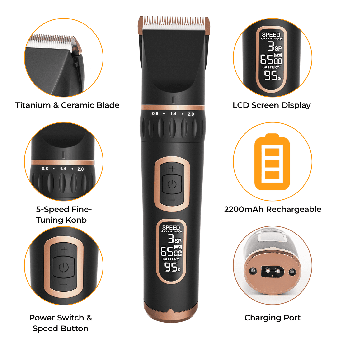 ZIMFANQI Dog Clippers, Dog Grooming Kit with LCD Display, 3-Speed & Low Noise, Cordless Rechargeable Dog Clippers for Grooming, Professional Hair Shaver and Nail Trimmers for Dogs Cats Pets