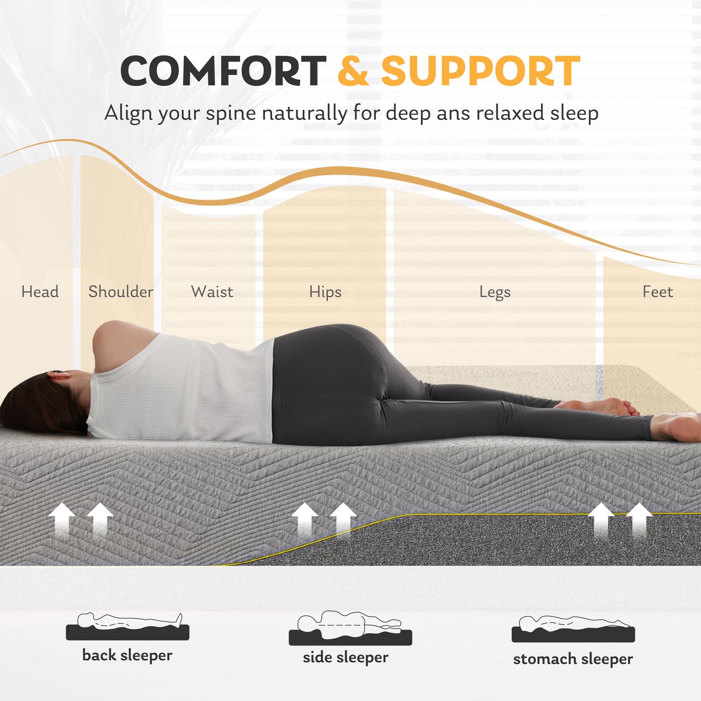 MLILY Ego Gray 14 inch Twin Bed Mattress, Gel Memory Foam Mattress in a Box, Medium