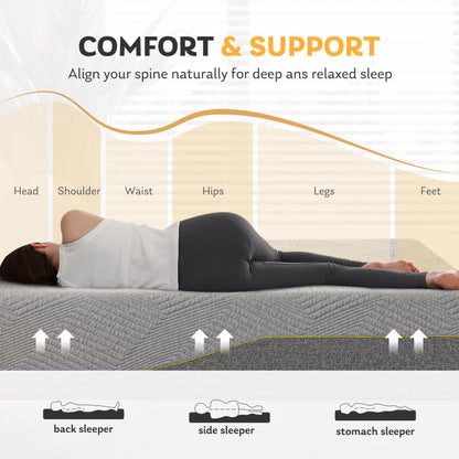 MLILY Ego Gray 14 inch Twin Bed Mattress, Gel Memory Foam Mattress in a Box, Medium
