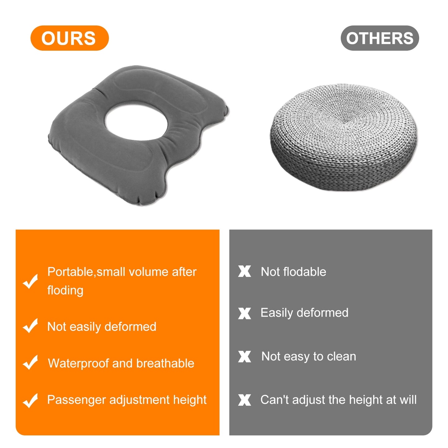 Gorware Donut Pillow for Tailbone Pain Relief and Hemorrhoids Inflatable Donut Seat Cushion for Relieve Pressure