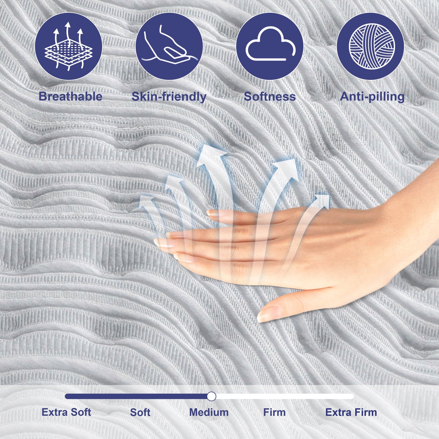 windosier 14 inch Full Size Mattress,Gel Memory Foam & Pocket Springs Hybrid Medium Full Size in a Box, Comfort Cooling Technology, CertiPUR-US Certified, Pressure Relief & Motion Isolation
