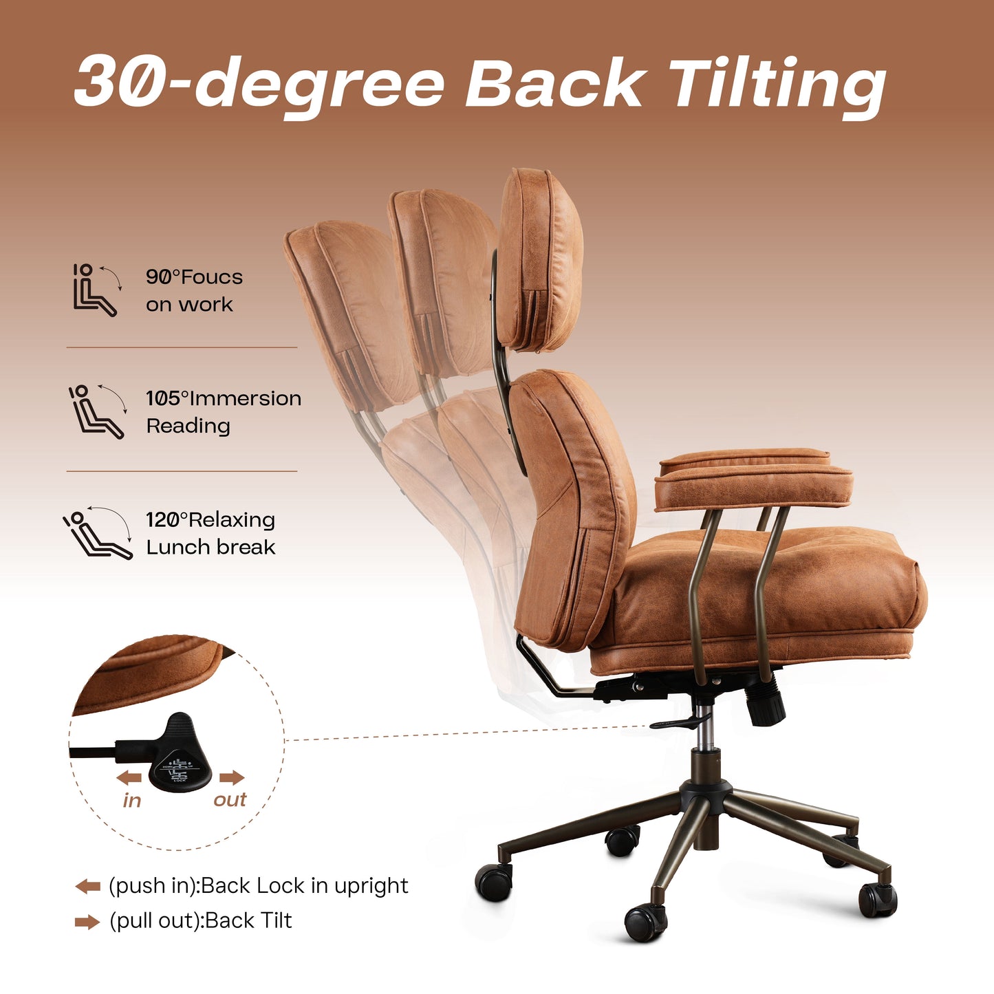 Toject Ergonomic Office Chair, High Back Comfy Home Office Chair with Lumbar Support, Mid-Century Modern Computer Executive Desk Chair with Thickened Cushions (Suede Leather, Brown)