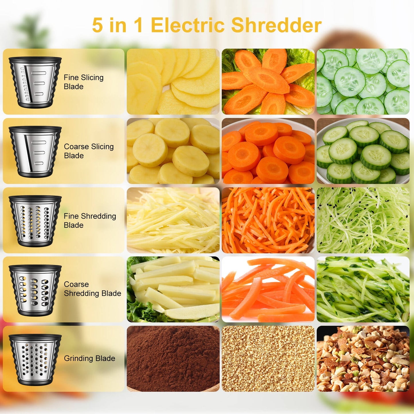 VAVSEA 5-in-1 Electric Cheese Grater, 400W Electric Cheese Shredder with 5 Stainless Blades, Salad Maker with One-Touch Control for Cheese, Vegetables and Fruits