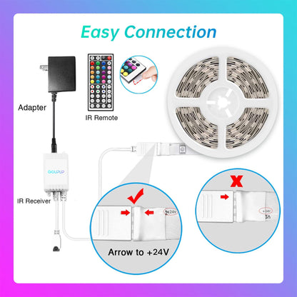 GUPUP LED Strip Lights,100ft Color Changing Lights with 44 Key IR Remote and 24V Power Supply,Safe for Indoor Decor
