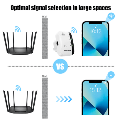 VILINICE WD-R616U AC1200 Dual-Band Wi-Fi Extender, Coverage up to 3000 sq ft, 2 Count, 2 Pack