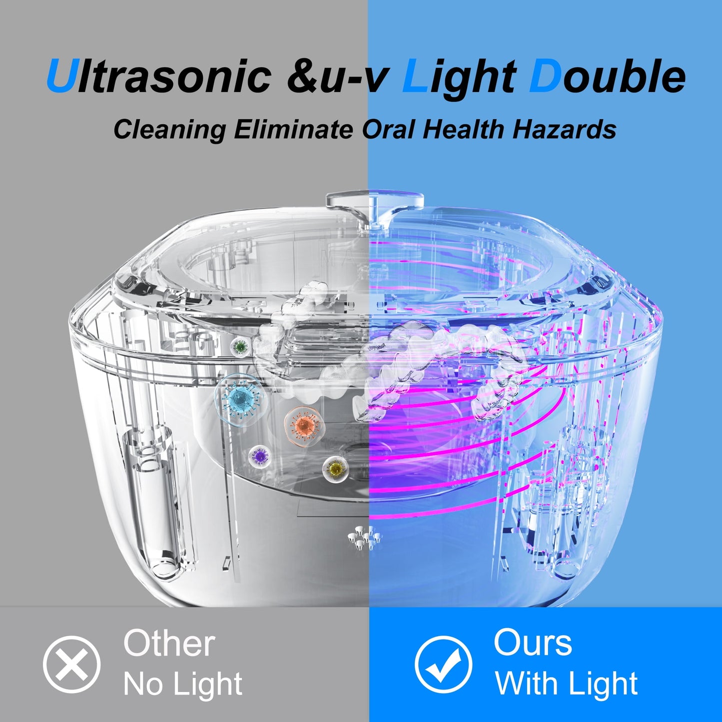 FVLOENG Retainer Cleaner Ultrasonic Cleaning Machine for Dentures Mouth Guard Dental Appliances Cleaning Silver Jewelry Aligner Cleaner, Braces Professional Portable 48kHz (Grey)