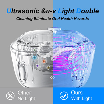 FVLOENG Retainer Cleaner Ultrasonic Cleaning Machine for Dentures Mouth Guard Dental Appliances Cleaning Silver Jewelry Aligner Cleaner, Braces Professional Portable 48kHz (Grey)