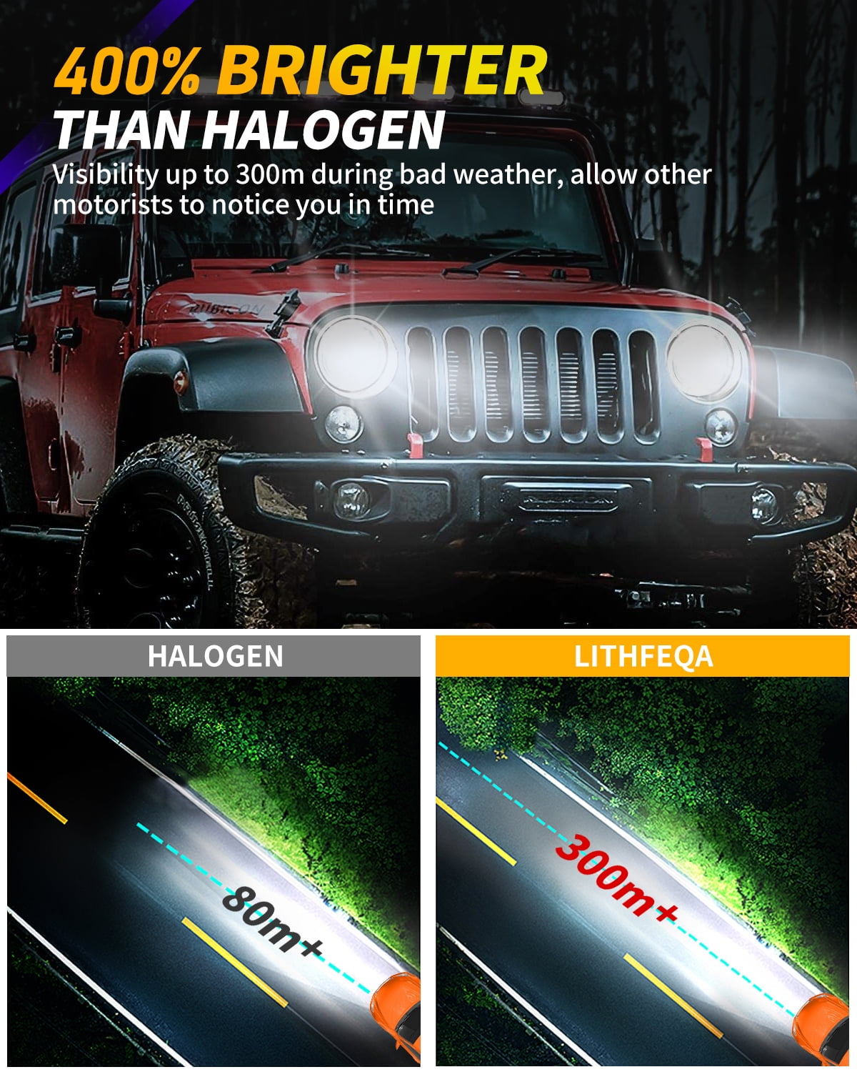 LITHFEQA 9005 LED Automotive Headlight, 20,000 LM Plug and Play 6000K LED Automotive Bulb(Pack of 2)