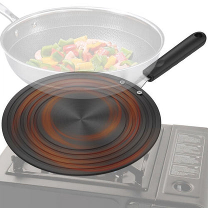 Wekvgz Induction Adapter Plate Double Sided Heat Diffuser Plate with Handle Non Slip Heat Conduction Plate Aluminium Alloy Heat Diffusion Plate Induction Cooktop Converter Plate for Glass Cookware