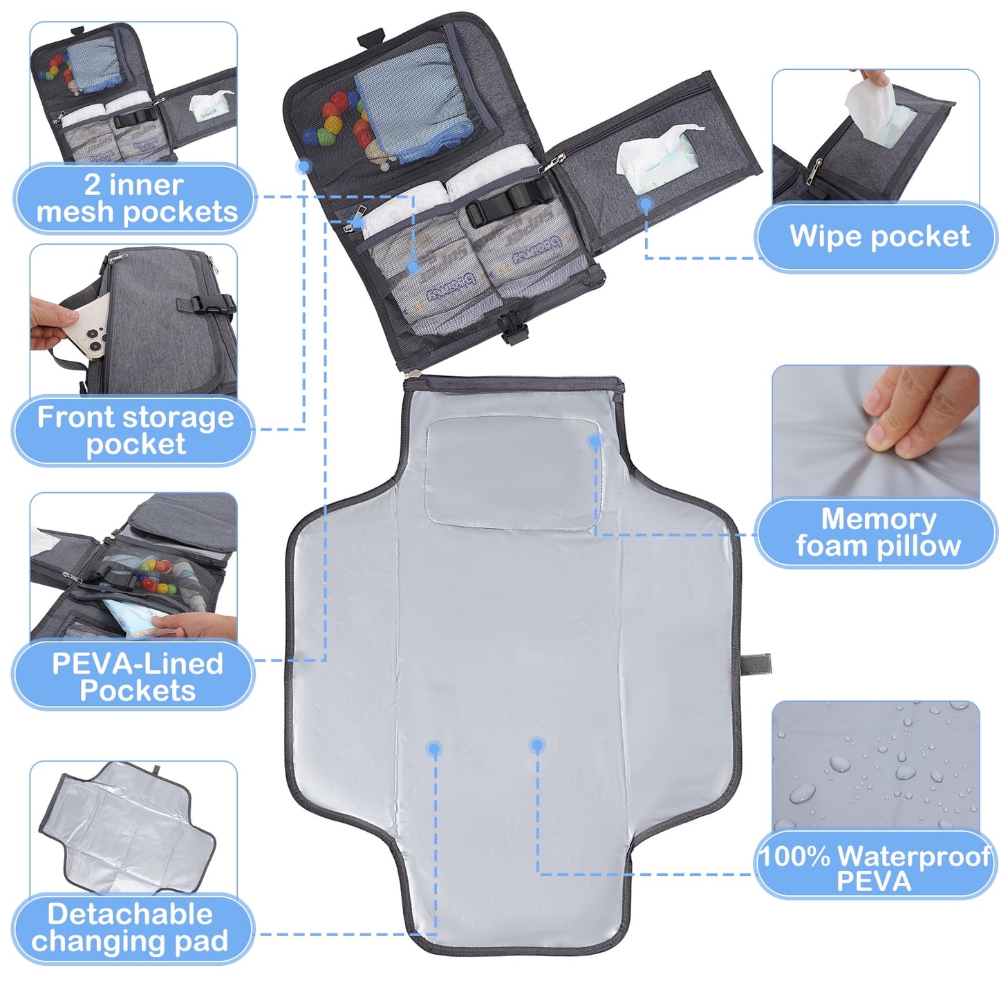 FVLOENG Baby Portable Changing Pad - Waterproof Travel Diaper Changing Pad for Newborn , Wipes Pocket Mat Foldable & Detachable Diaper Bag Tote, Changing Pad Cover Station Shower Gifts (Dark gray)