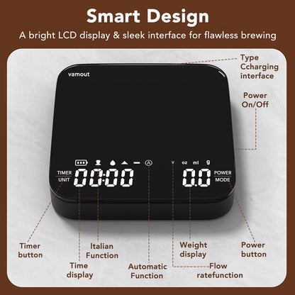 VAMOUT Coffee Scale with Timer, Rechargeable Mini Espresso Scale, 2kg/0.1g Accurate Food Scale for Pour-Over and Espresso Coffee, LCD Display, Portable Digital Kitchen Scale with Automatic Timing