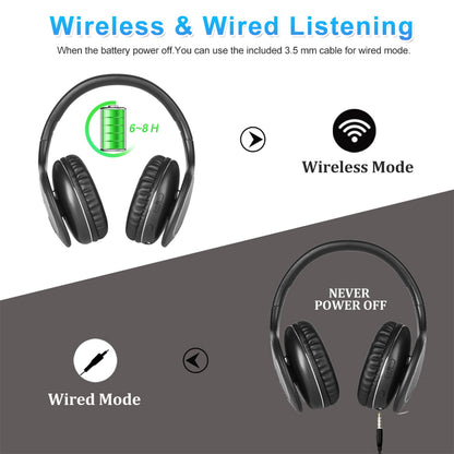 Wireless Headphones for TV Wired Over Ear Headphones Stereo Headset with 2.4GHz RF Transmitter Optical RCA AUX FM Radio 100ft Wireless Range Head Phones (Black)