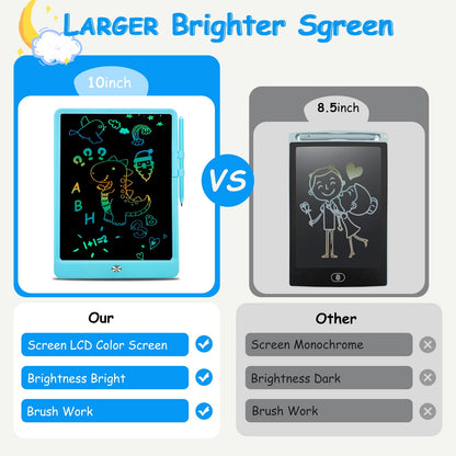 VAMOUT LCD Writing Tablet, 10 Inch Colorful Electronics Drawing Pads, Erasable Reusable Toddler Doodle Board Drawing Tablet, Educational and Learning Toys Gift for Over 3 Years Old Kids (Blue)