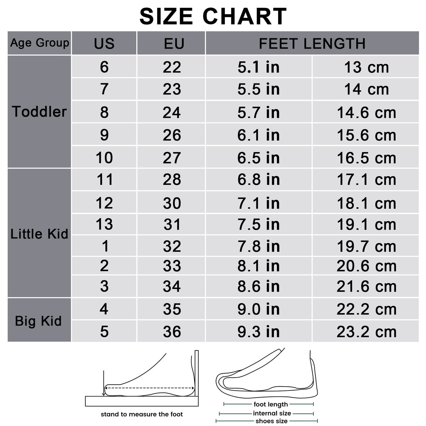 Felabo Kids Boys Slip-On Casual Loafers Canvas Walking Shoes Comfortable & Lightweight (Toddler/Little Kid/Big Kid)