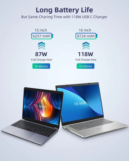 118W USB C Fast Charger，Laptop Charger Compatible with All USB C Charge Device