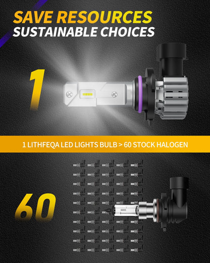 LITHFEQA 9005 LED Automotive Headlight, 20,000 LM Plug and Play 6000K LED Automotive Bulb(Pack of 2)