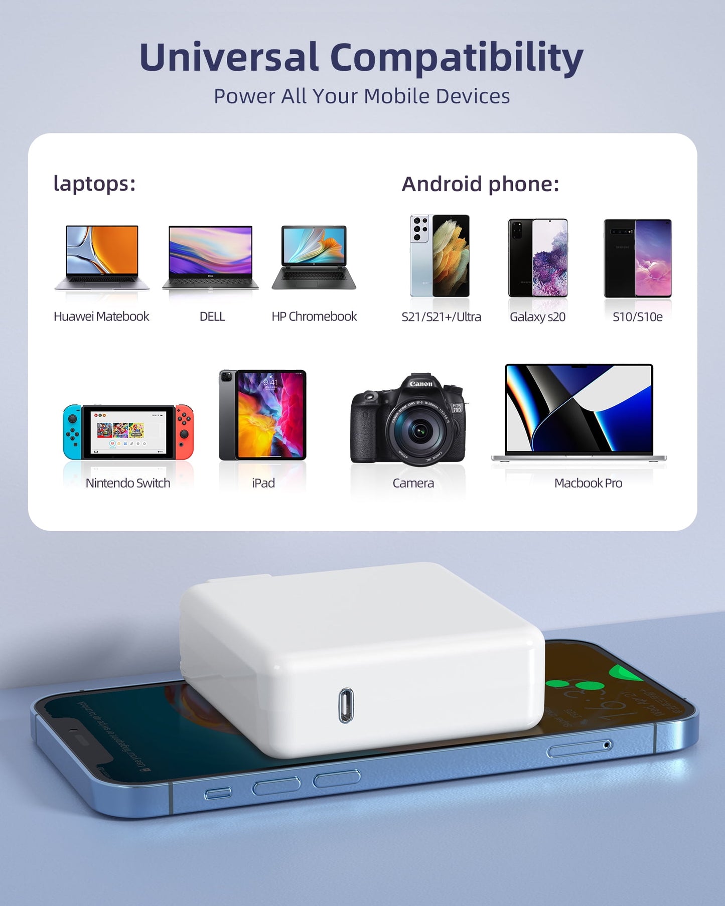 118W USB C Fast Charger，Laptop Charger Compatible with All USB C Charge Device
