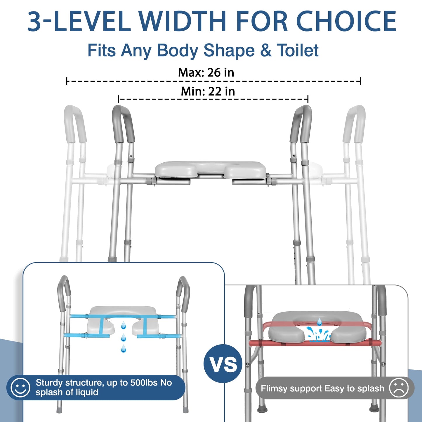 Width & Height Adjustable Raised Toilet Seat with Handles for Elderly, Toilet Seat Risers for Seniors, Toilet Riser with Handles, Elevated Toilet Seat with Handles, Handicap Toilet Seat Riser