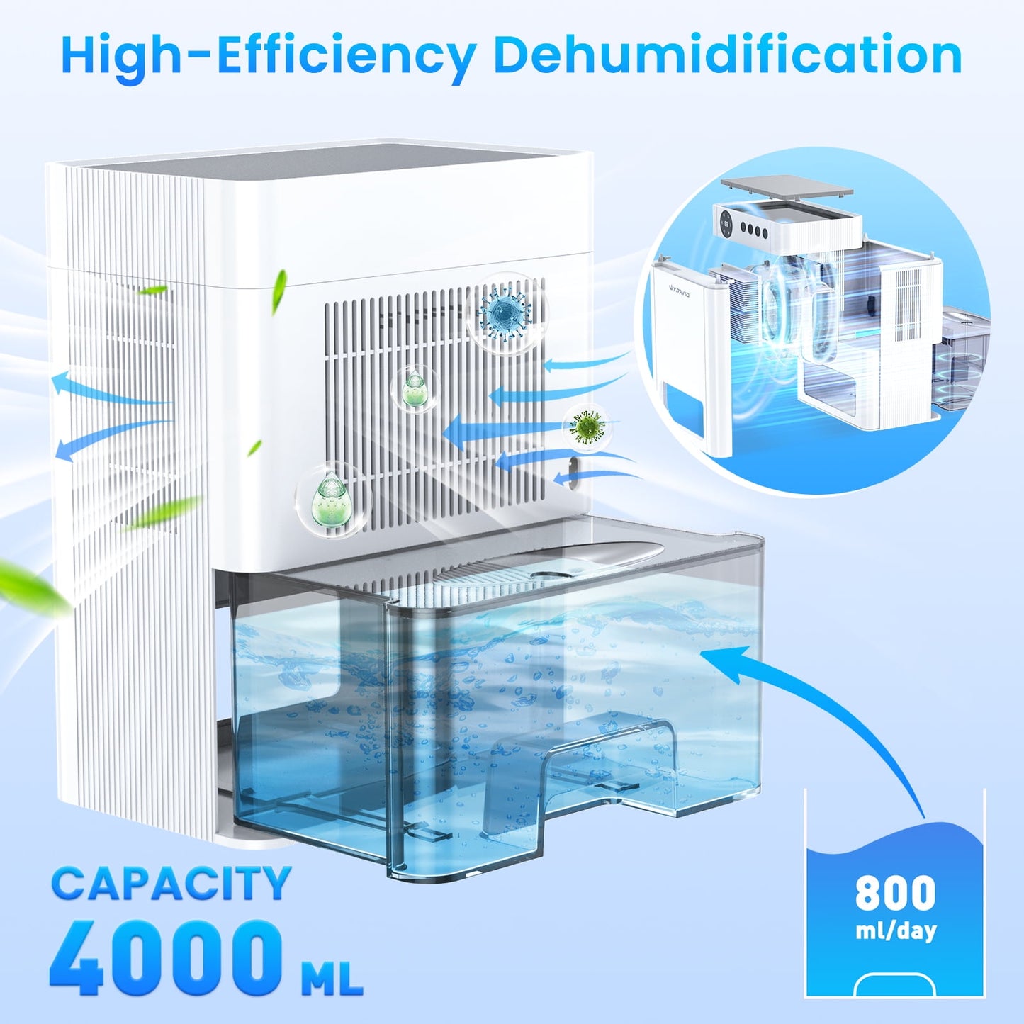 WYRAVIO PC-450A 1100 Sq. Ft Dehumidifier for Basement with 135 oz Water Tank