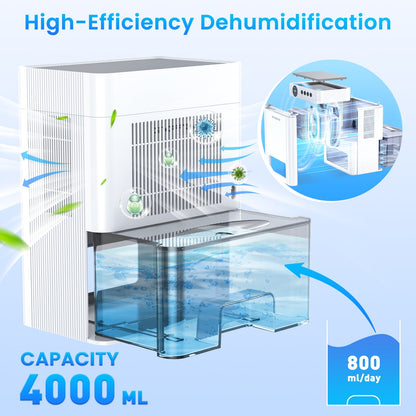 WYRAVIO PC-450A 1100 Sq. Ft Dehumidifier for Basement with 135 oz Water Tank