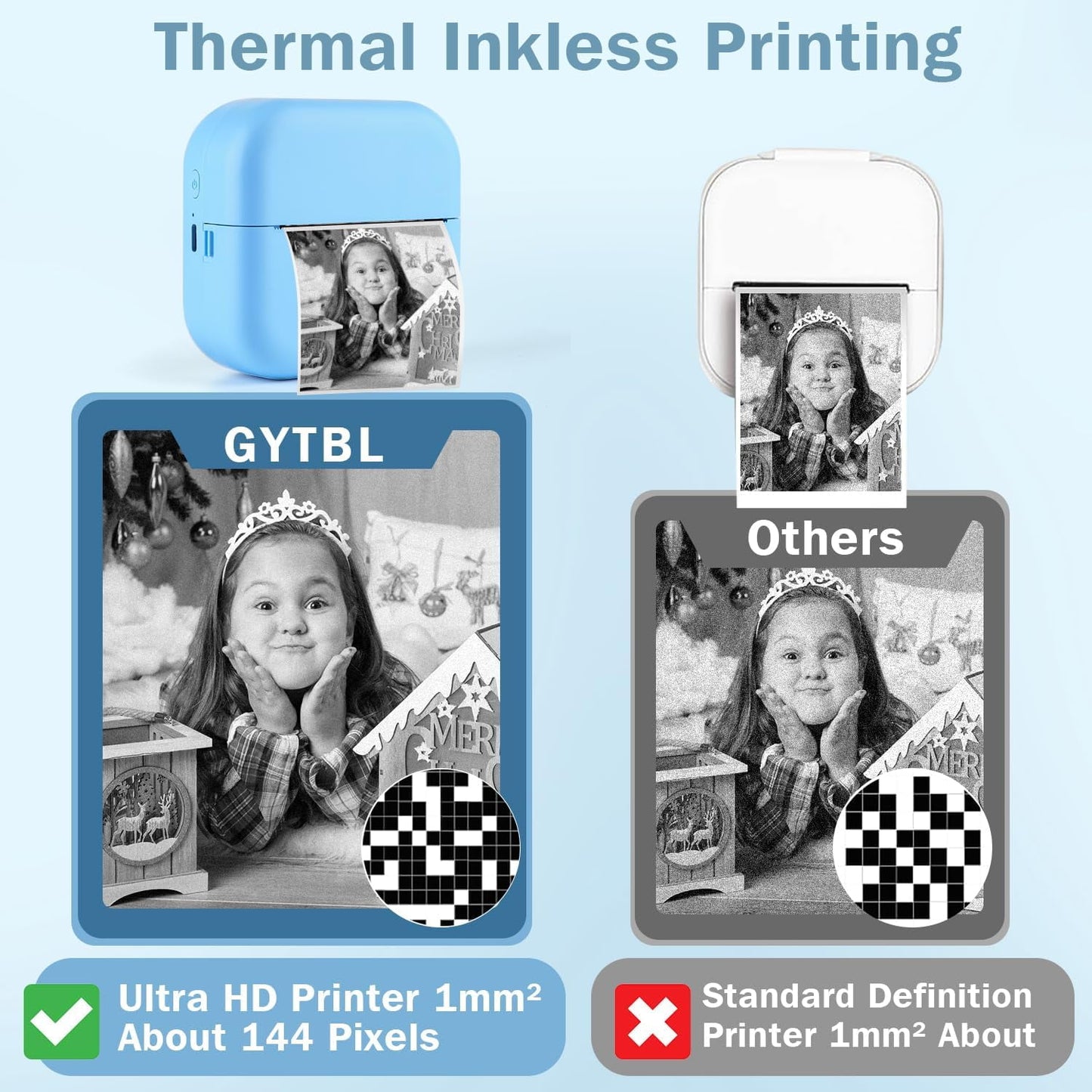 FETERVIC Mini Thermal Sticker Printer , Portable Bluetooth Inkless Phone Label Photo Printer,Compatible with iOS Android for Travel, School, DIY Cards, Gift, Study Notes, Journal