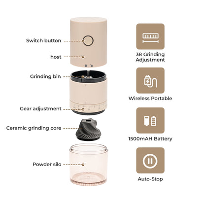 JUUTREN Portable Electric Coffee Grinder for Beans, Espresso Grinder with 38 Grind Settings, Cordless Burr Coffee Grinder for Home Use, Coffee Maker