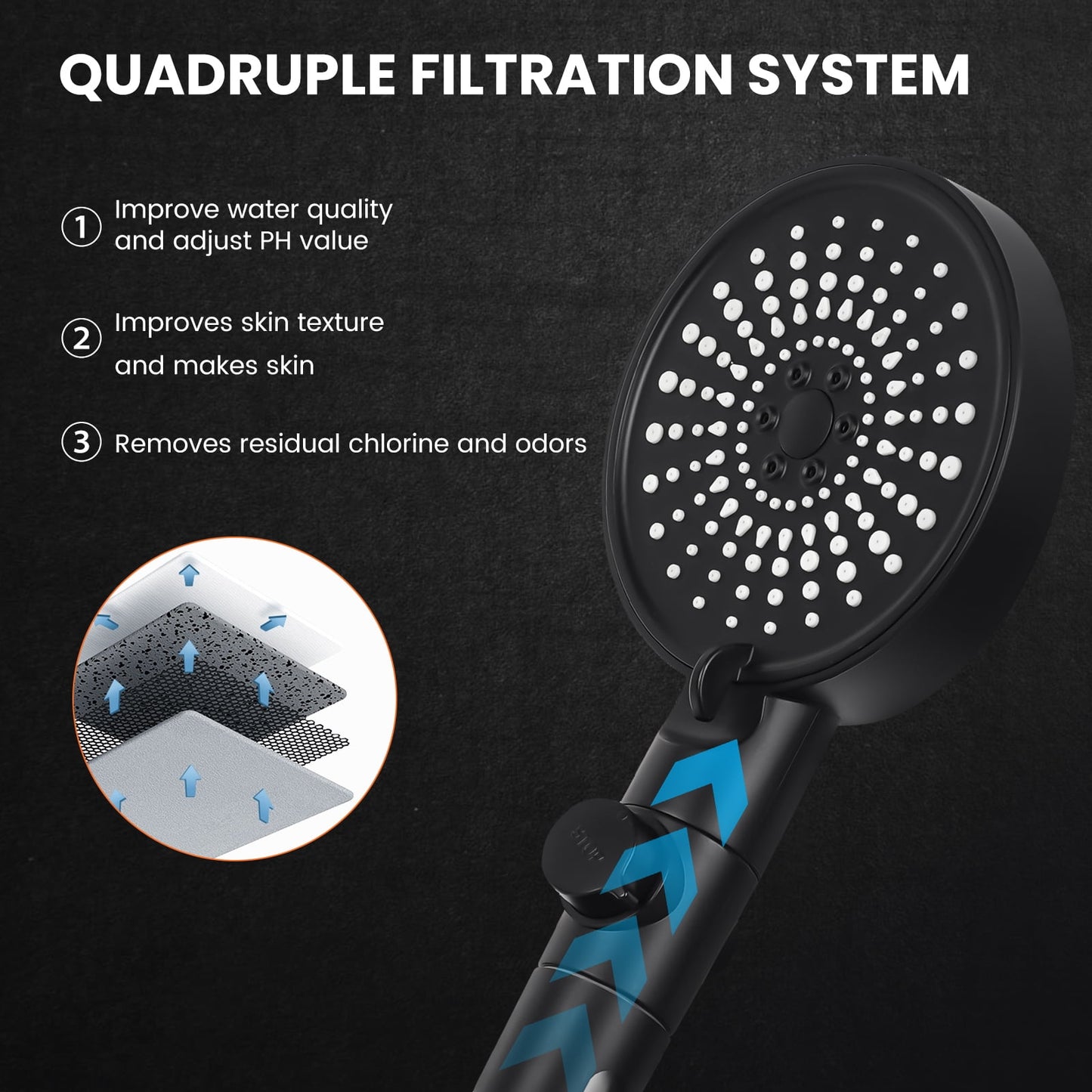 WYRAVIO Handheld Shower Head, High Pressure Shower Head with 6 Spray Settings, 59" Stainless Steel Hose and Adjustable Shower Stand, Shower Head with One Button Switch, Drill-Free Design, Black