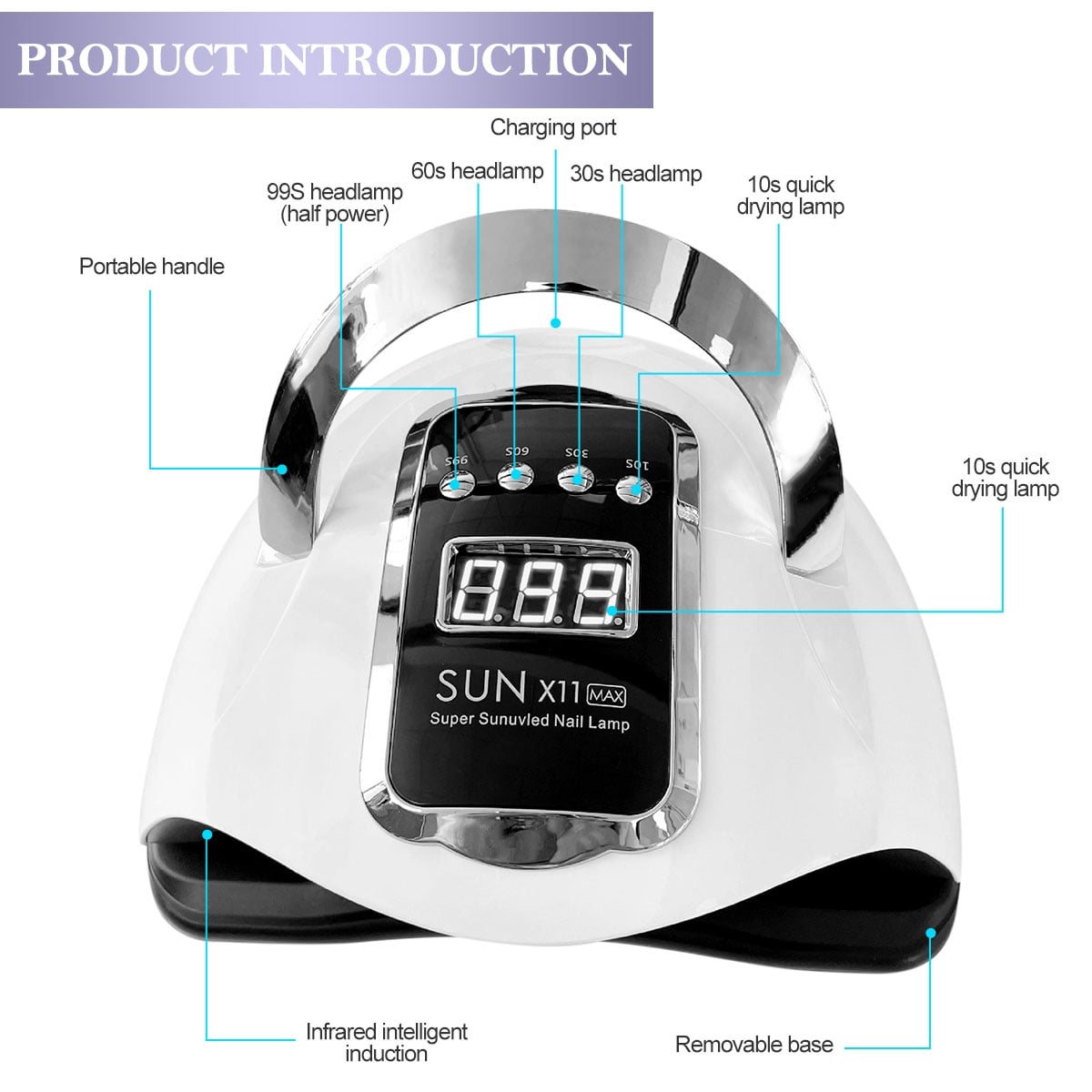 UV LED Nail Lamp, 280W UV Light for Nails, UV Lamp for Gel Nails, UV Nail Dryer LED Light for Gel Polish with 4 Timer Setting, Professional Nail Art Tools with Automatic Sensor