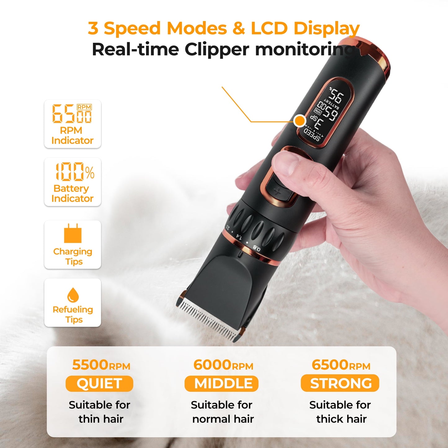 ZIMFANQI Dog Clippers, Dog Grooming Kit with LCD Display, 3-Speed & Low Noise, Cordless Rechargeable Dog Clippers for Grooming, Professional Hair Shaver and Nail Trimmers for Dogs Cats Pets