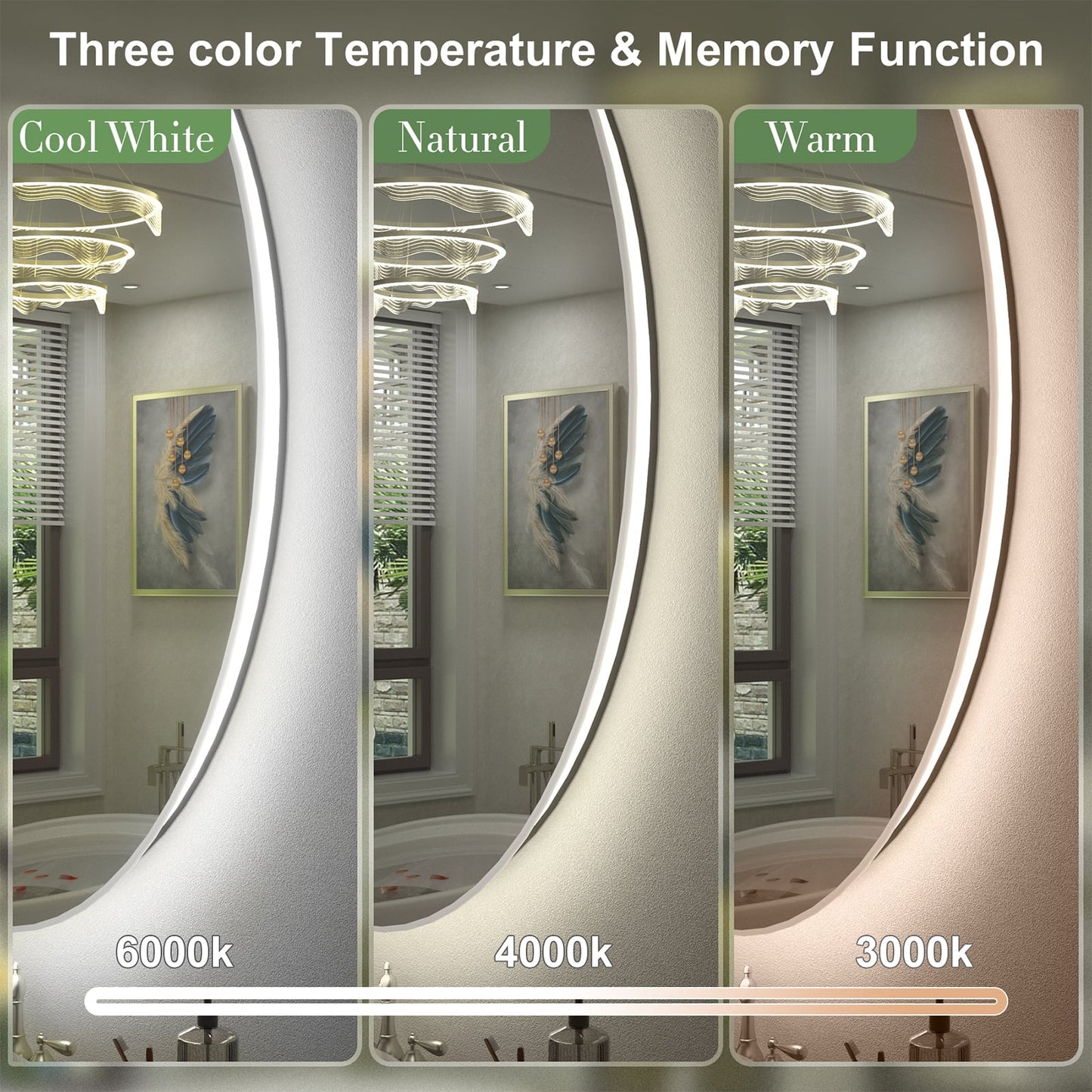 Round Frameless Super Bright LED Backlited Anti-Fog Wall Bathroom Vanity Mirror 24x24