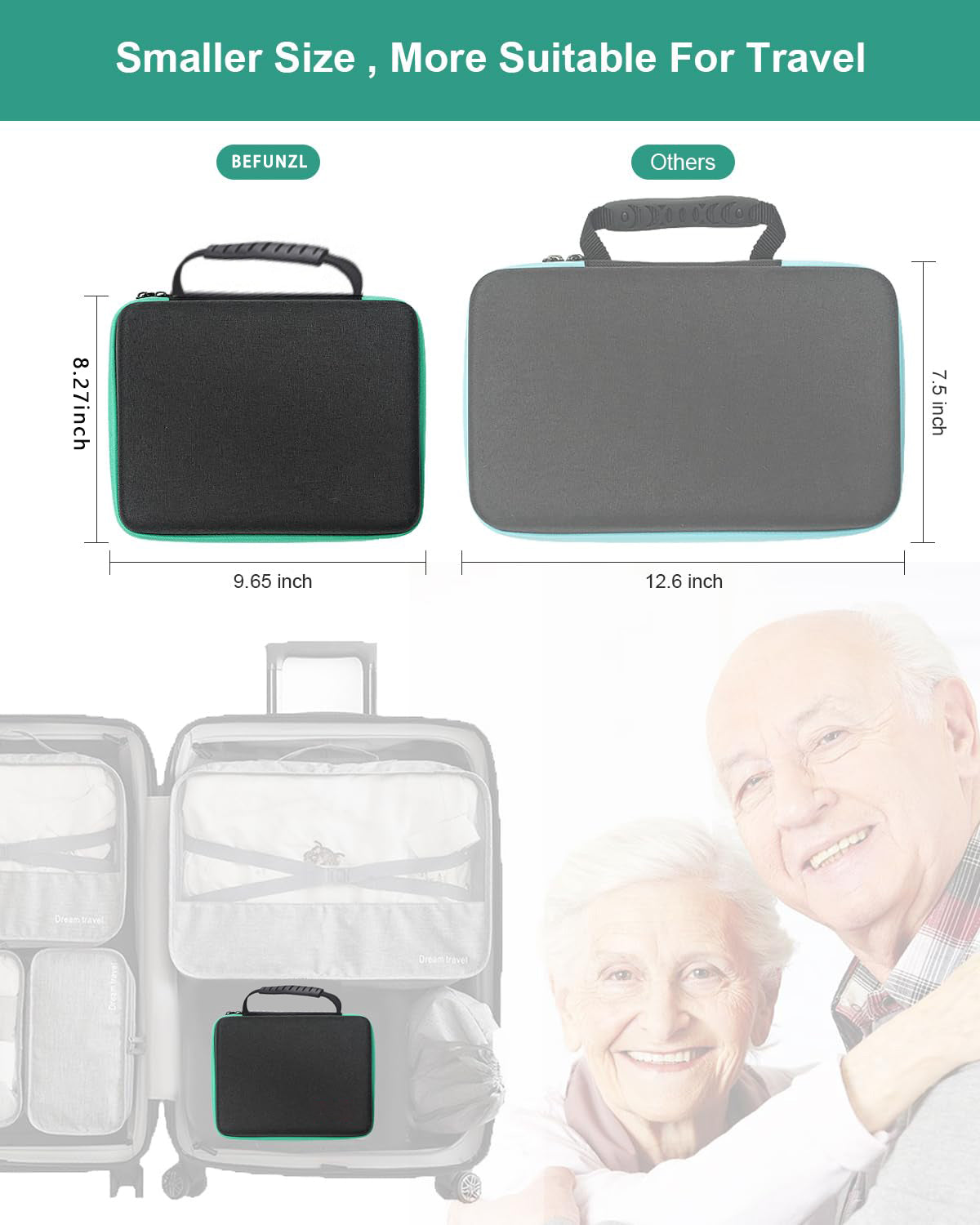 BEFUNZL Monthly Pill Organizer 3 Times a Days, Medicine Organizer Box with Portable Hard Shell and Pill Cutter, 31 Day Pill Box with Monthly and Weekly Sticker