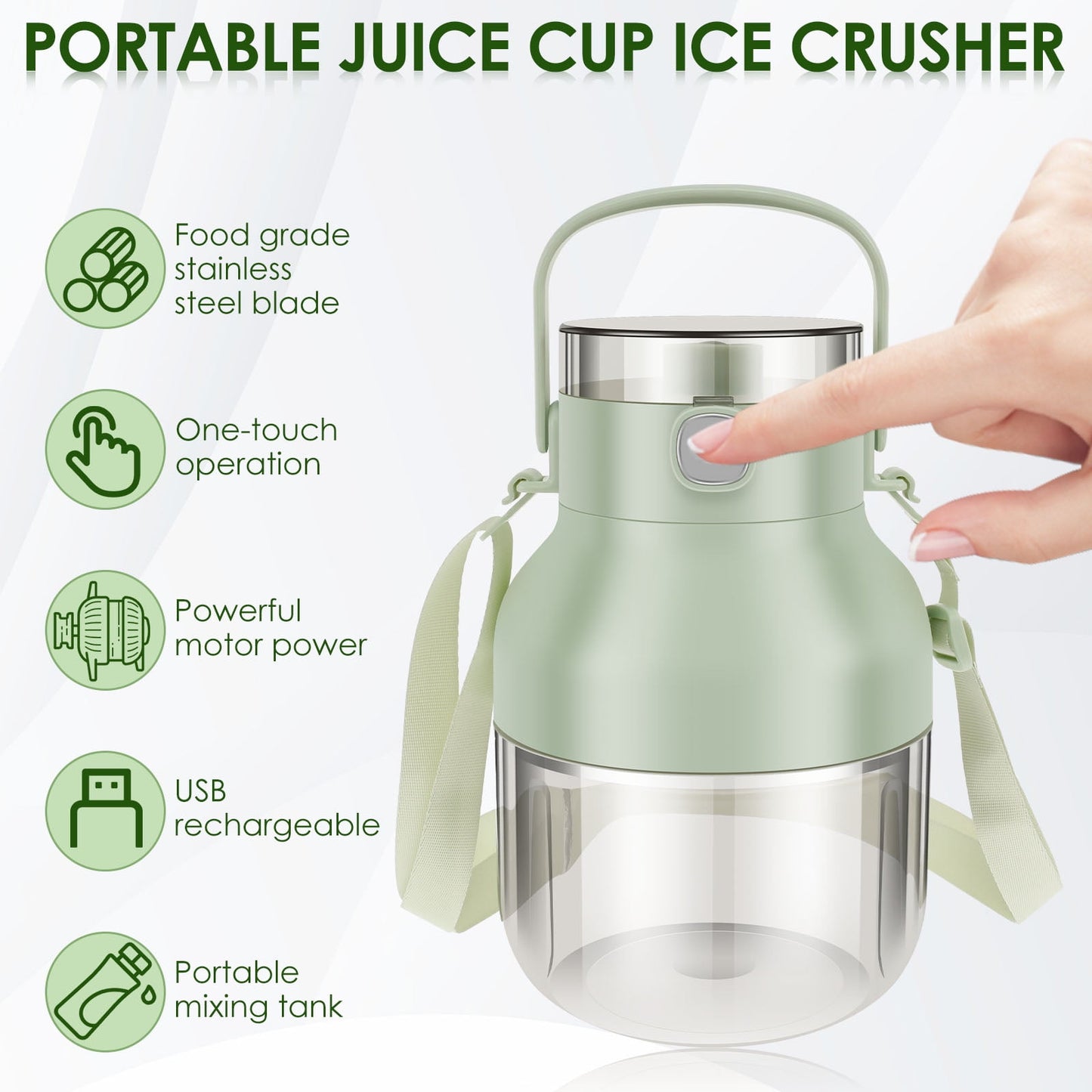 Portable Blender,Personal Blender for Shakes and Smoothies with 34oz Cup,Lid and Shoulder Strap,Type-C USB Rechargeable,Dishwasher Safe Parts,BPA free,Food and Juice for Gym/Travel/Kitchen