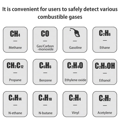 OKYMOTOR Gas Leak Detector Natural Gas Detector with Audible and Visual Alarm Portable Gas Sniffer for Home RV High Sensitivity Combustible Gas Detector for Locating Methane Propane