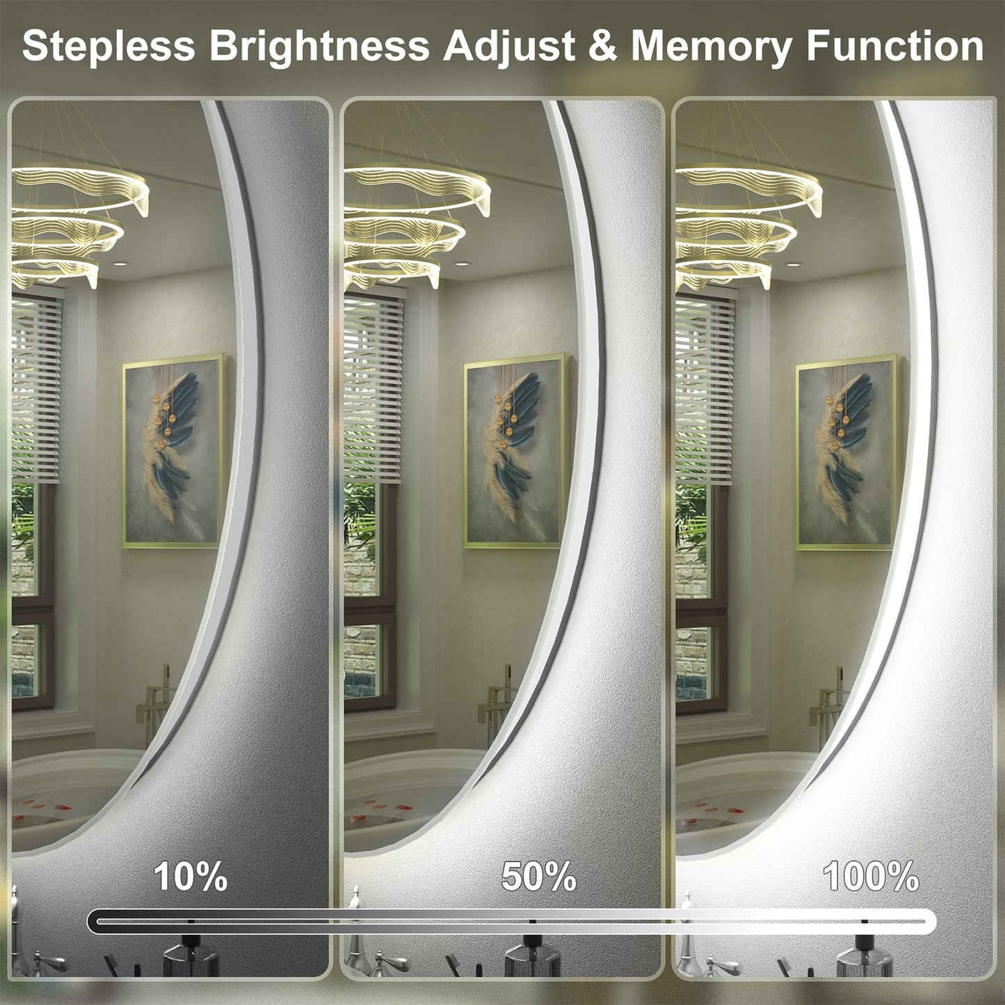 Round Frameless Super Bright LED Backlited Anti-Fog Wall Bathroom Vanity Mirror 24x24