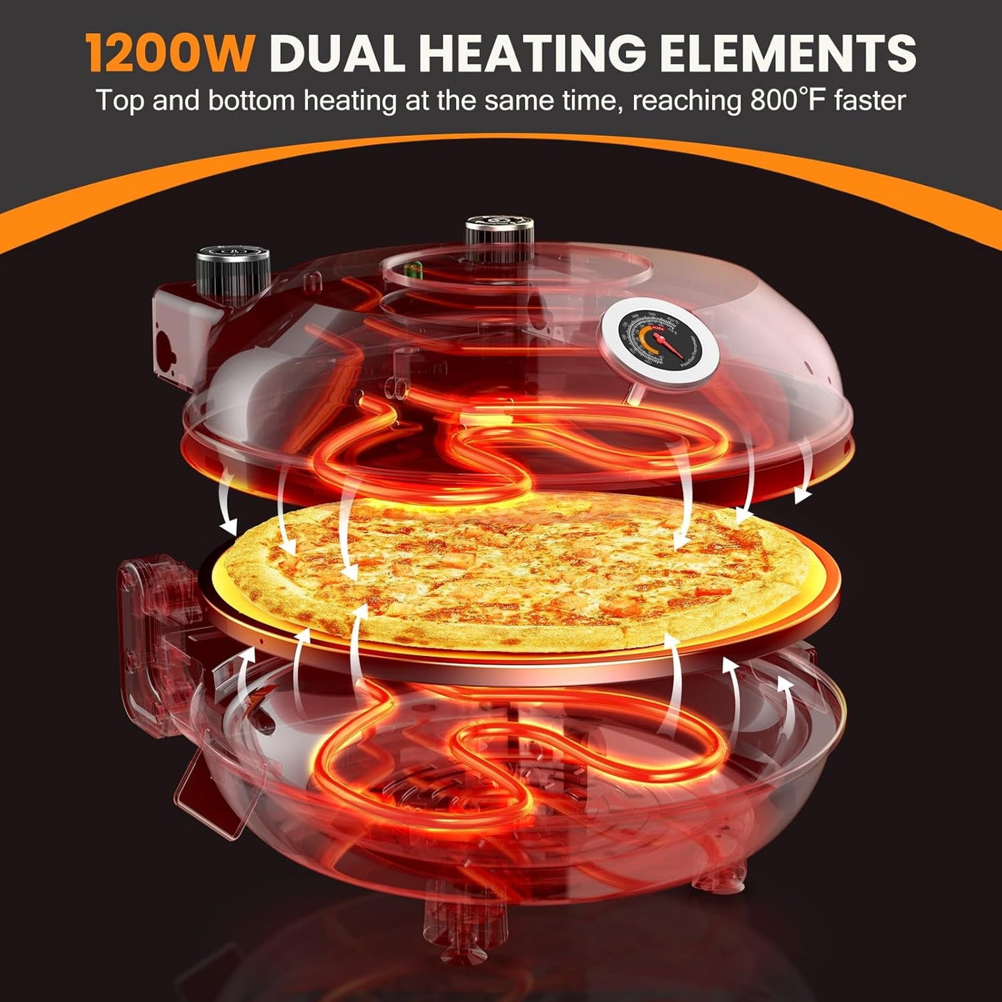 JMDLWZ Upgrade Pizza Oven, 12 Inch Electric Pizza Oven Indoor, 1200W Portable Countertop Pizza Maker with Viewing Window, Timer, Heats Up to 800°F, Ideal for Home Use, Bake Delicious Pizza Easily