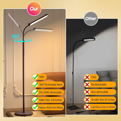 ACMETOP Floor Lamp, 18W/1800LM Bright LED Floor Lamp with Stepless Adjustable 2700K-6500K Colors and Dimmer, Remote and Touch Control, Adjustable Gooseneck Floor Lamp for Living Room (Brown)