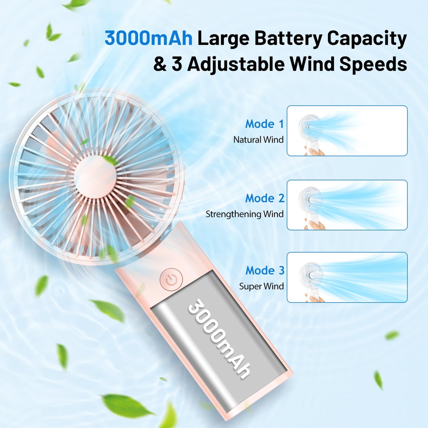 Bilivry Handheld Fan with Lanyard Base ,Type-C, for Girls Women Kids, Travel, Outdoor Indoor Office