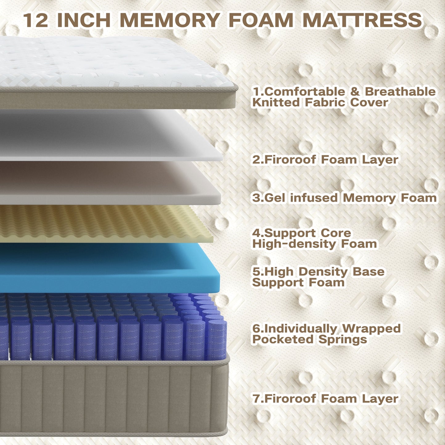 Vantovis 12 Inch King Hybrid Mattress, Gel Memory Foam and Pocket Springs, Medium Firm Comfort for Adults, Support & Pressure Relief