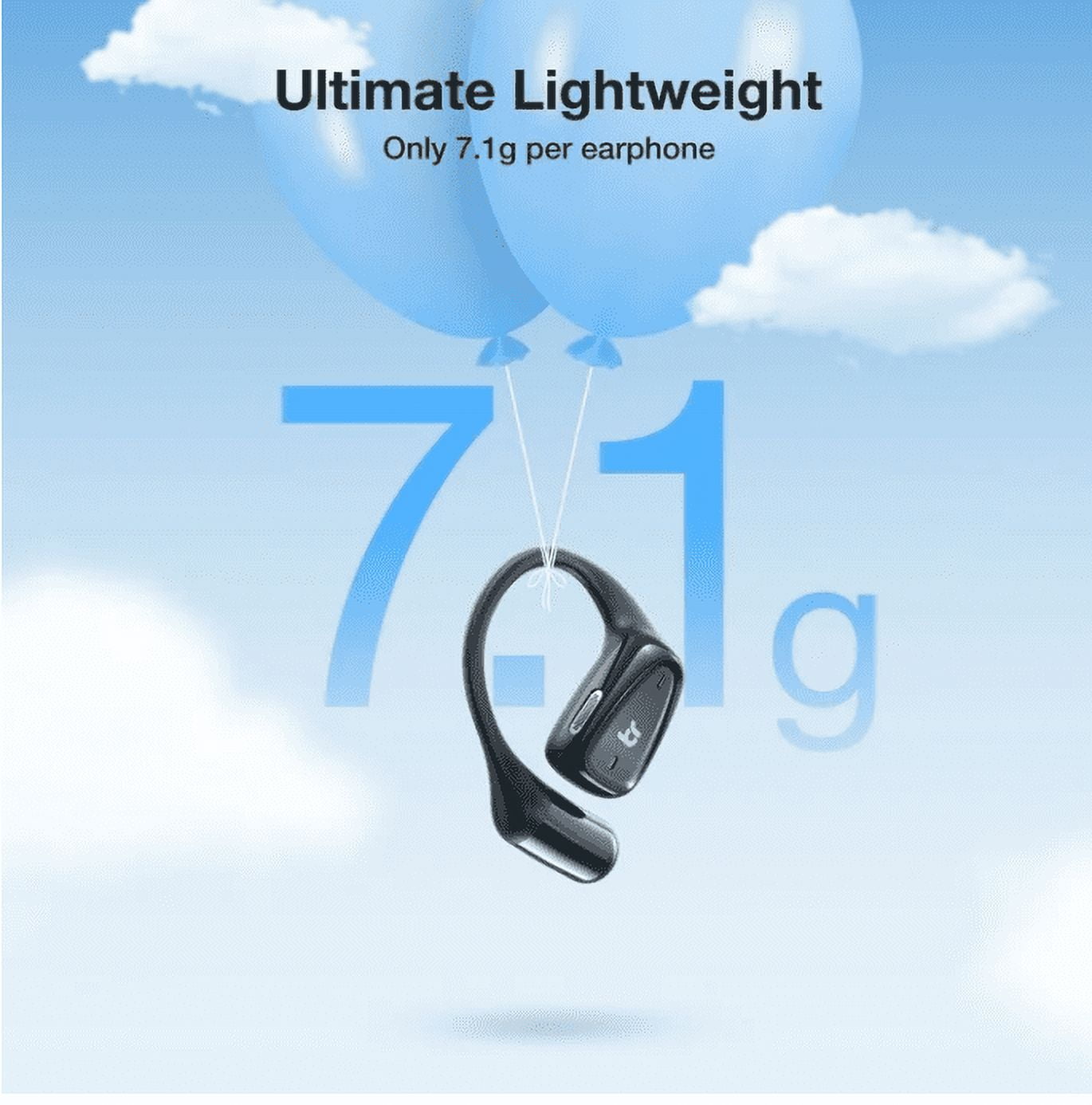 TOPVISION Open Ear Headphones, Bluetooth 5.4 Wireless Earbuds, IPX5, 40H Playtime Indoor/Outdoor Modes Sports Earphones for Running Workout Gym
