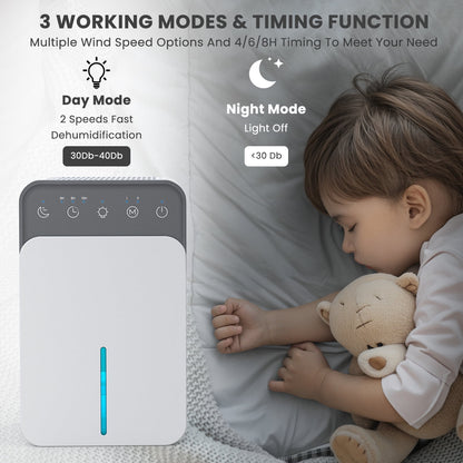 AUOSHI Dehumidifier 52.7 OZ Small Dehumidifiers for Bedroom with Auto Shut Off/Timing Settings/Sleep Mode/Auto Defrost/LED Colors Light, (500 sq. ft) Dehumidifiers for Bathroom Home RV Closet