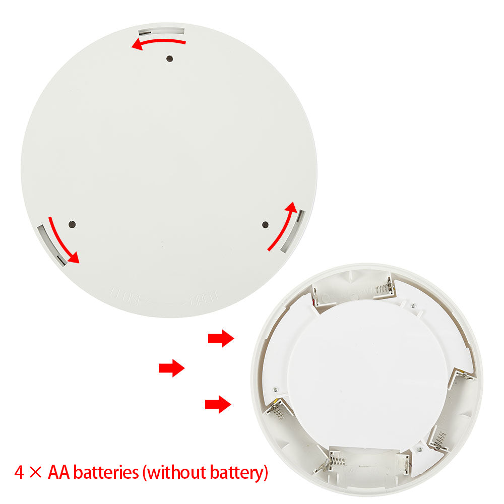 NYIDPSZ 17 LEDs Wireless Battery Powered Motion Sensing Indoor LED Ceiling Light (without Battery)