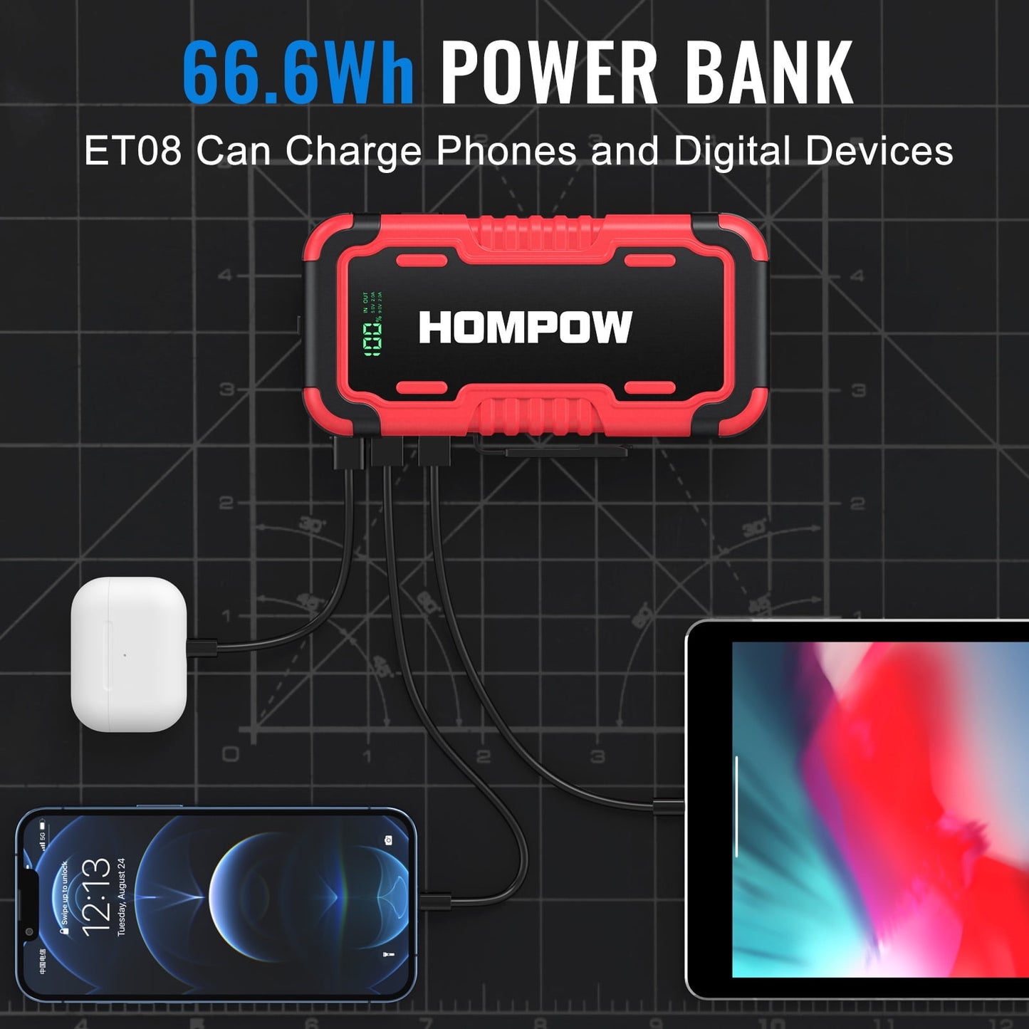 Car Jump Starter, HOMPOW 2000A Peak 18000mAh Lithium Jump Starter Battery Pack for up to 8L Gas or 6L Diesel Engine, Safe 12V Portable Battery Starter Power Pack with LED Screen & LED Light