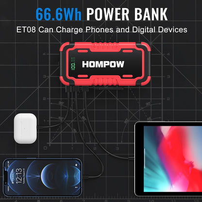 Car Jump Starter, HOMPOW 2000A Peak 18000mAh Lithium Jump Starter Battery Pack for up to 8L Gas or 6L Diesel Engine, Safe 12V Portable Battery Starter Power Pack with LED Screen & LED Light
