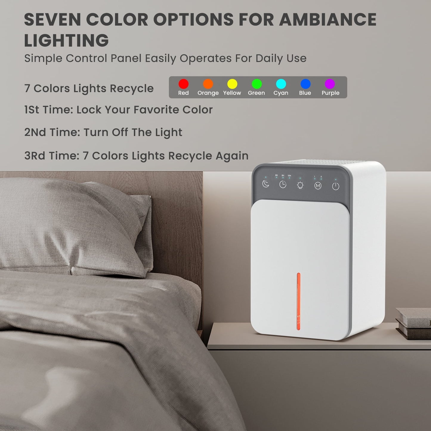 AUOSHI Dehumidifier 52.7 OZ Small Dehumidifiers for Bedroom with Auto Shut Off/Timing Settings/Sleep Mode/Auto Defrost/LED Colors Light, (500 sq. ft) Dehumidifiers for Bathroom Home RV Closet