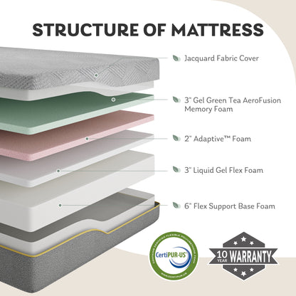 MLILY Ego Gray 14 inch Twin Bed Mattress, Gel Memory Foam Mattress in a Box, Medium