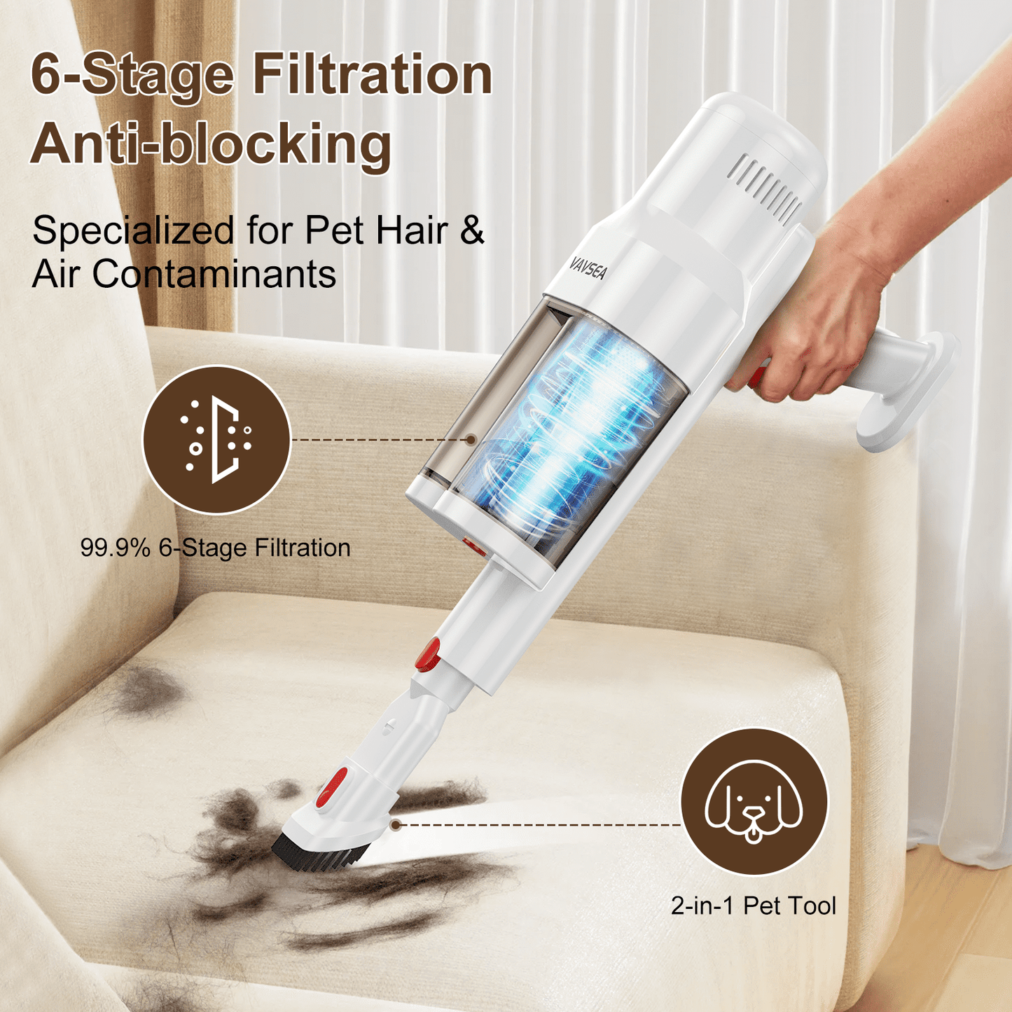 VAVSEA Vacuum Cleaner with 800ML Double Dust Cup, Lightweight 16Kpa 600W Powerful Suction Corded Stick Vacuum for Home, Pet Hair, Carpets and Hard Floors, White, New