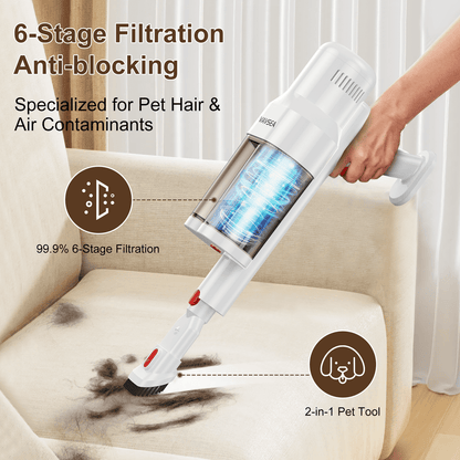 VAVSEA Vacuum Cleaner with 800ML Double Dust Cup, Lightweight 16Kpa 600W Powerful Suction Corded Stick Vacuum for Home, Pet Hair, Carpets and Hard Floors, White, New