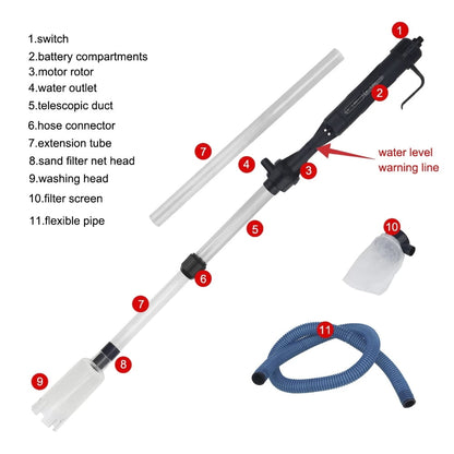EUWBSSR Electric Aquarium Gravel Cleaner Fish Tank Vacuum Gravel Cleaner,Water Changer with Air-Pressing Button Water Hose Controller for Sand Washing Feces